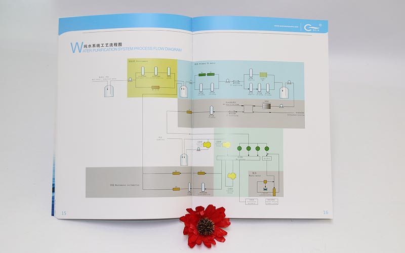 宣傳畫冊印刷,產(chǎn)品畫冊印刷,畫冊印刷廠家